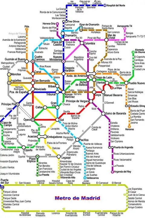 Madrid Metro map