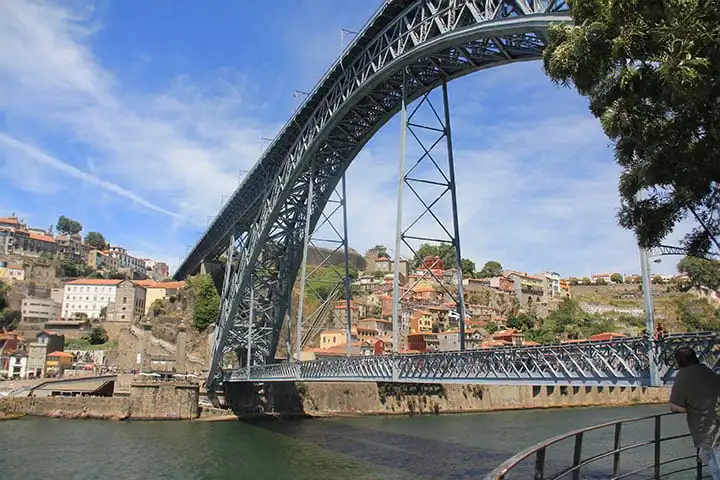 Panoramic view of Porto and its bridge