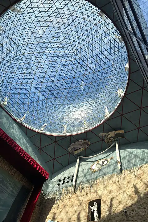Excursion to Figueres and the Salvador Dalí museum