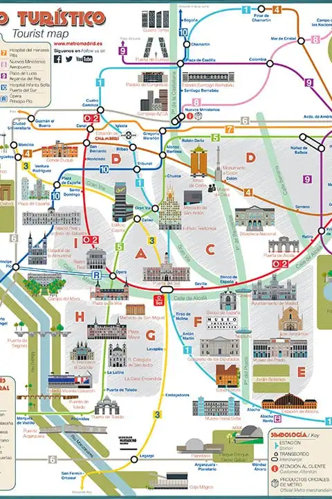 Madrid tourist map